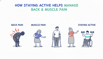 How Staying Active Helps Manage Back and Muscle Pain